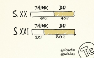 Thinkers VS Doers